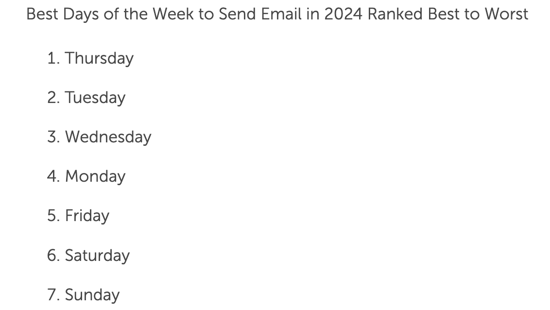 Best days of the week to send emails