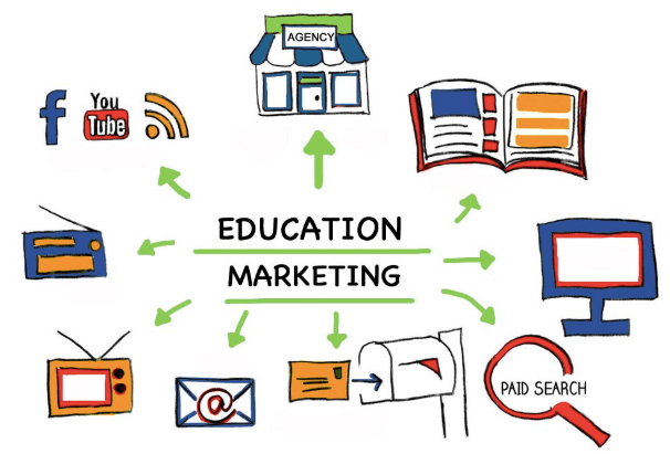What is education marketing and how to write an email newsletter